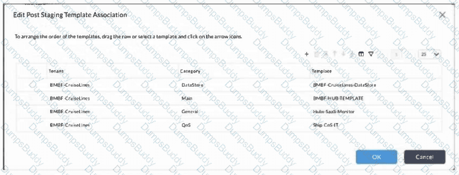 VNX301 Question 8